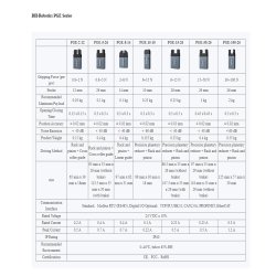 DH-Robotics PGE elektrisk robotgriber specifikationer