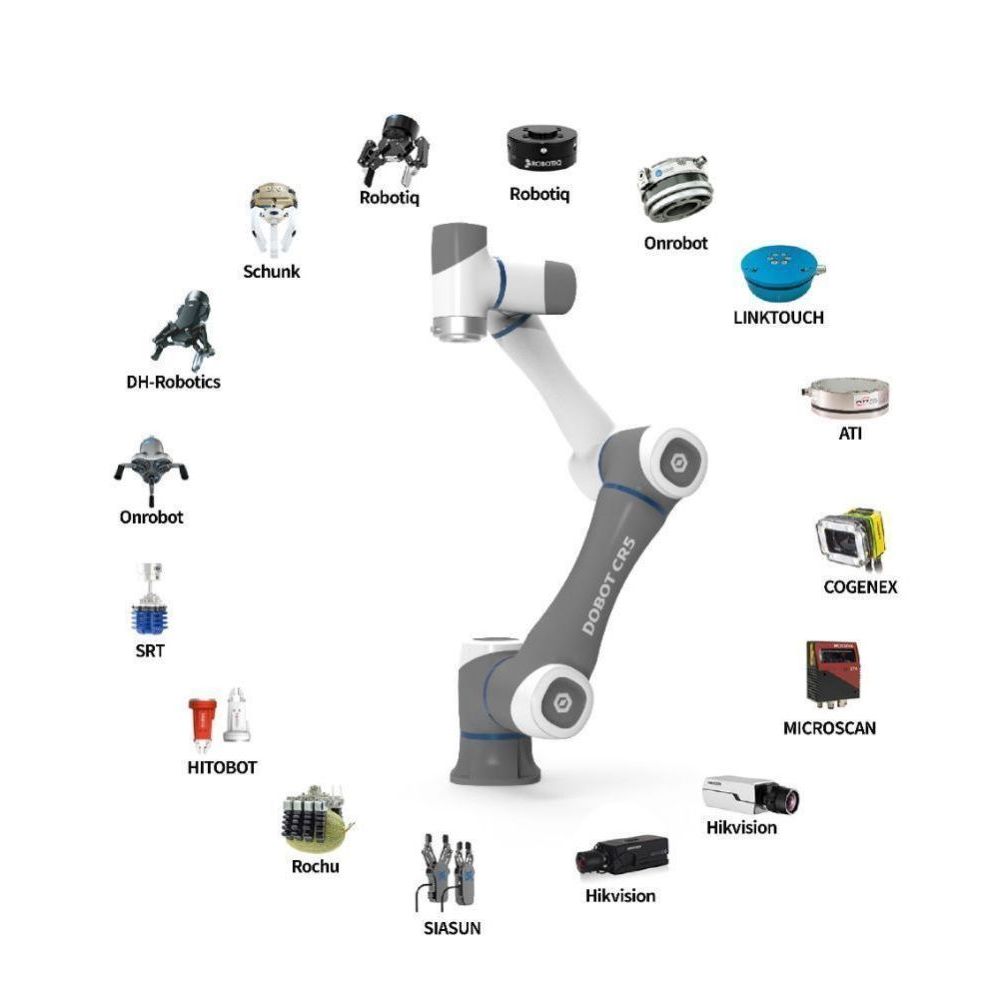 DOBOT kollaborative robotarme er en del af et stort økosystem af end-effectors og andet robottilbehør.