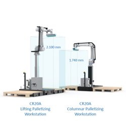 Dobot Palletizing Solution